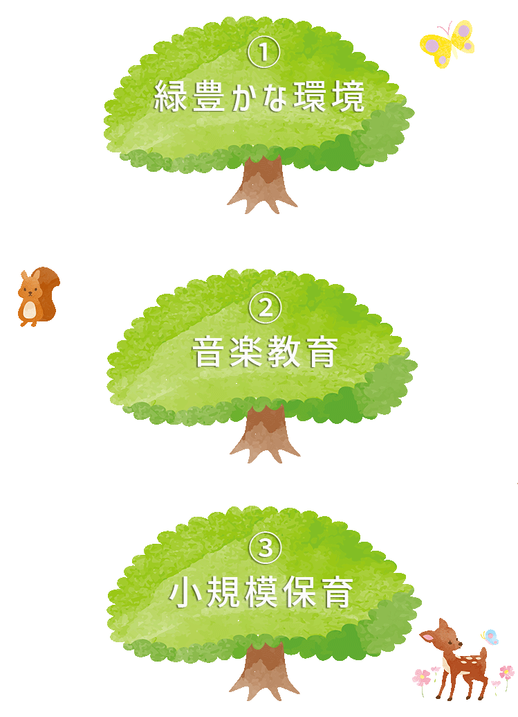 園について