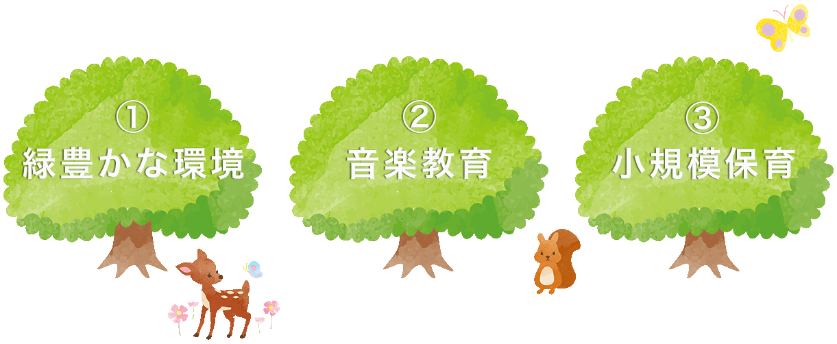 園について